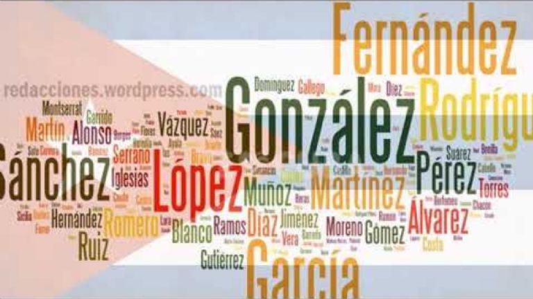 Estos son los 9 apellidos que confirman que tu linaje es español por ...